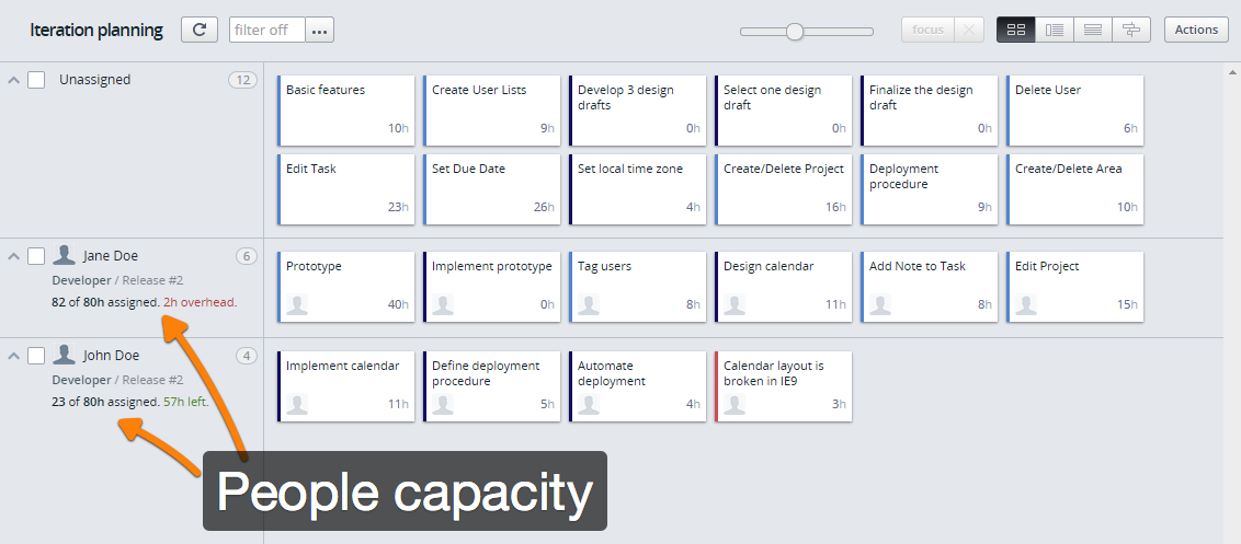 target process 3