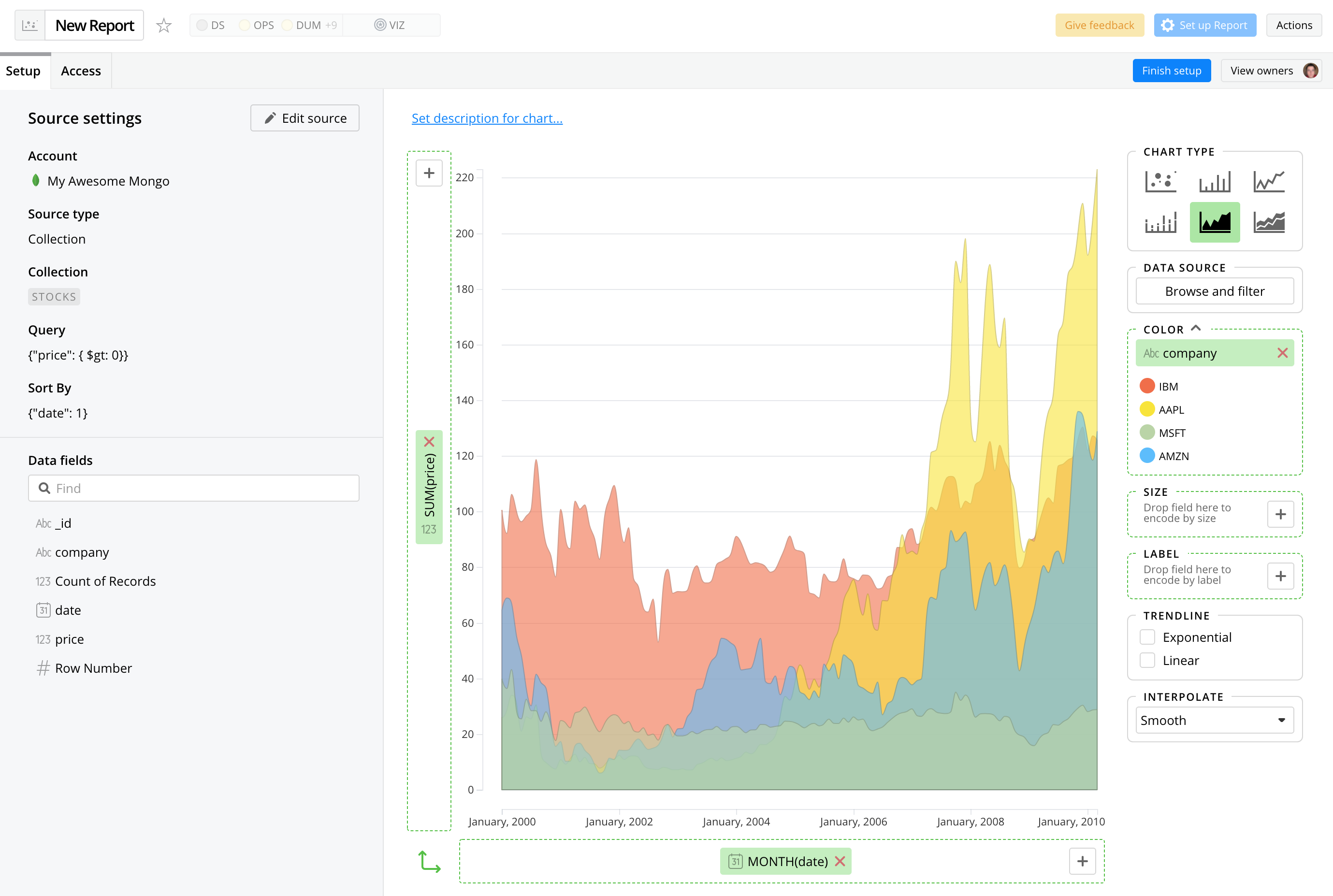 Field mongodb. MONGODB производительность. Data Modeling in MONGODB. MONGODB В dategrip на Мак. Benchmark Report.