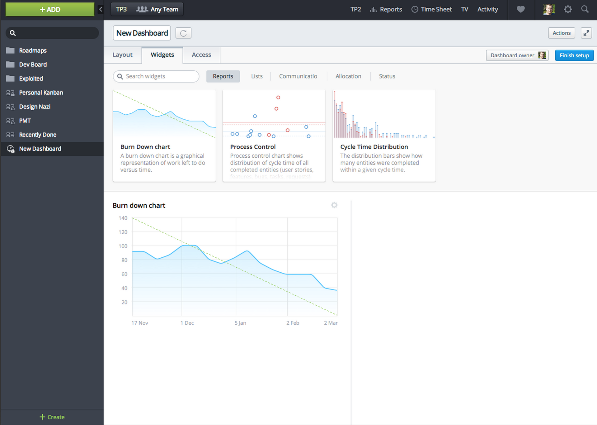 Target Process Software Upcoming Feature: Dashboards | Targetprocess - Enterprise Agility Solution