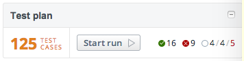 Upcoming Feature: Entity Test Plan | Targetprocess - Enterprise Agility ...