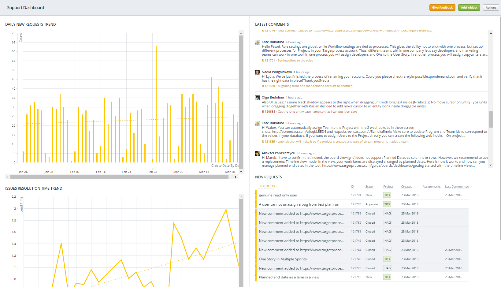 Target Process Software How to use Targetprocess for customer support
