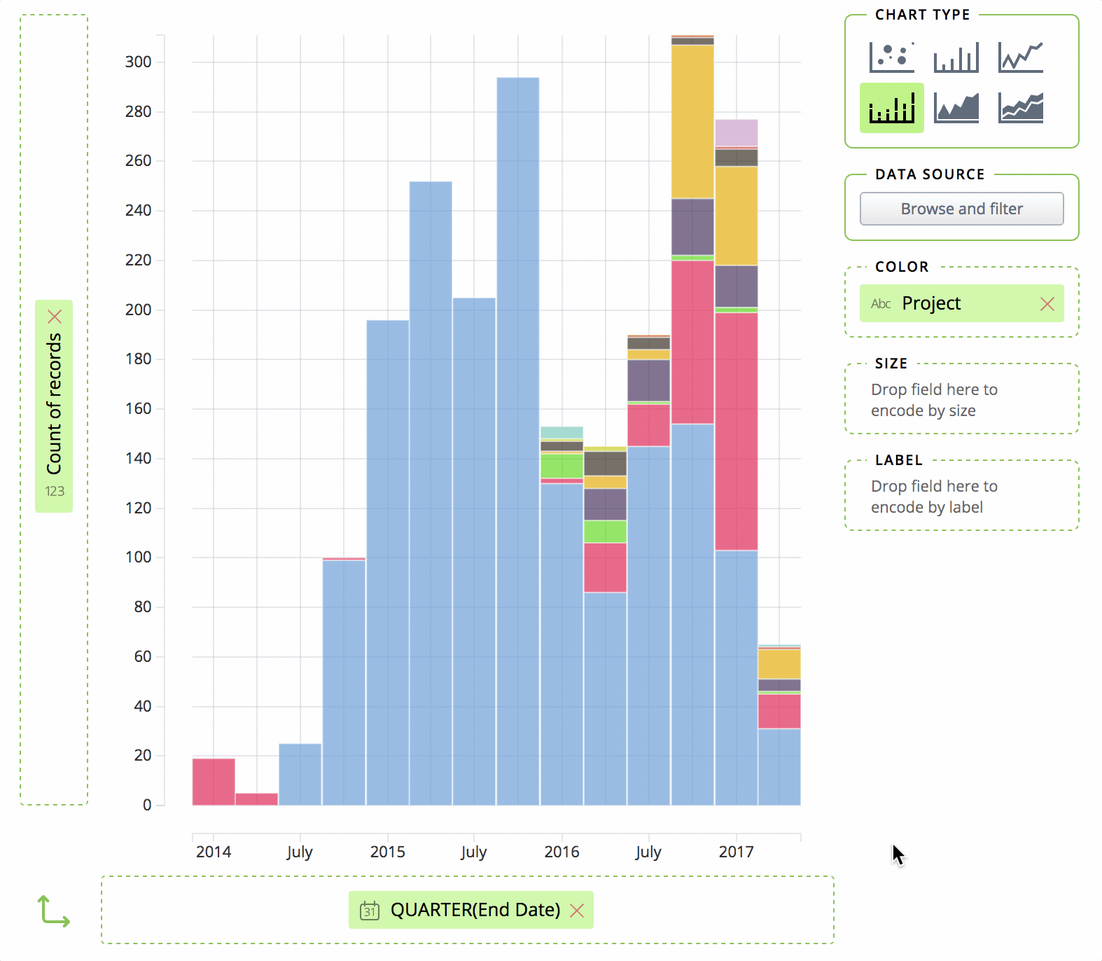 Change Data Grouping and Aggregation in Visual Reports | Targetprocess ...