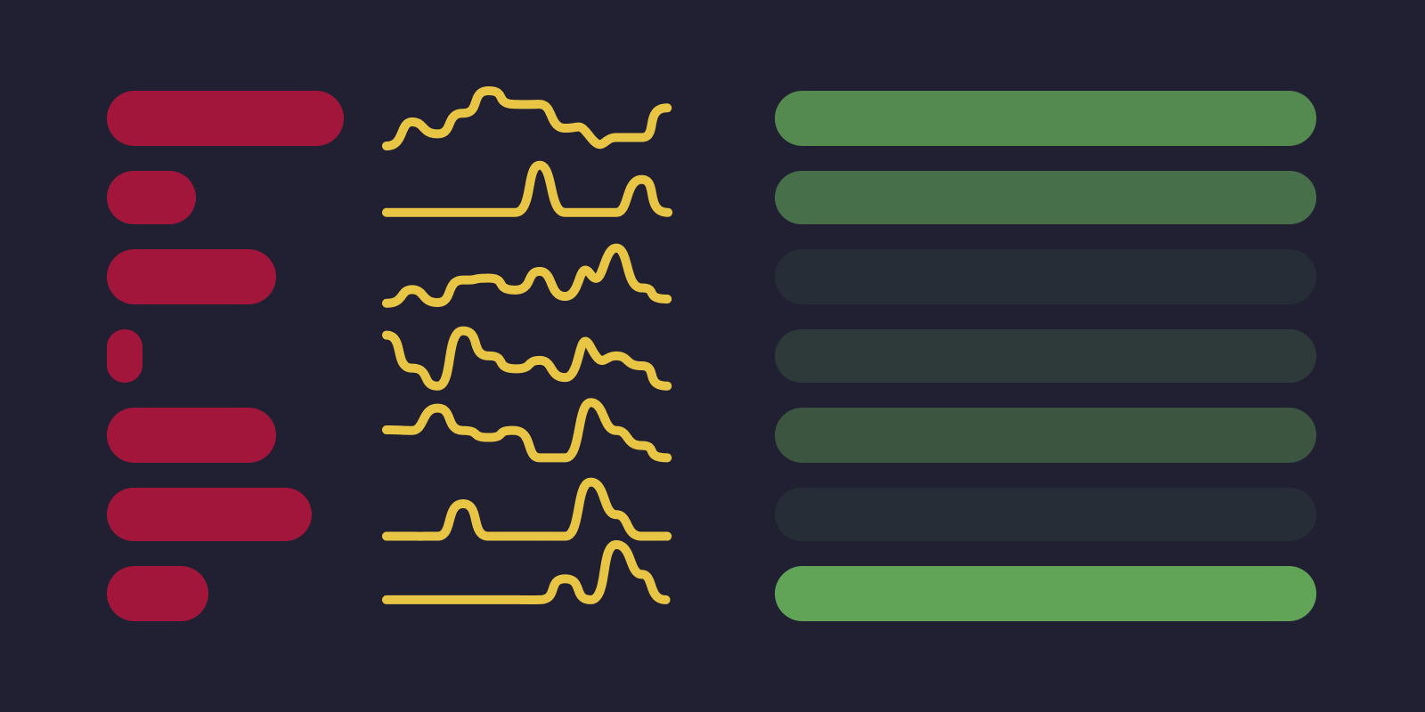 We're thrilled to announce Visual Tables! | Targetprocess - Enterprise ...