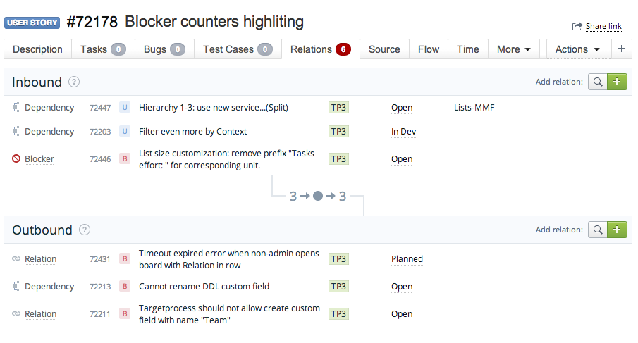 Blockers and Impediments | Targetprocess - Enterprise Agility Solution