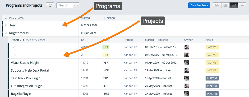 Projects and Programs | Targetprocess - Enterprise Agility Solution