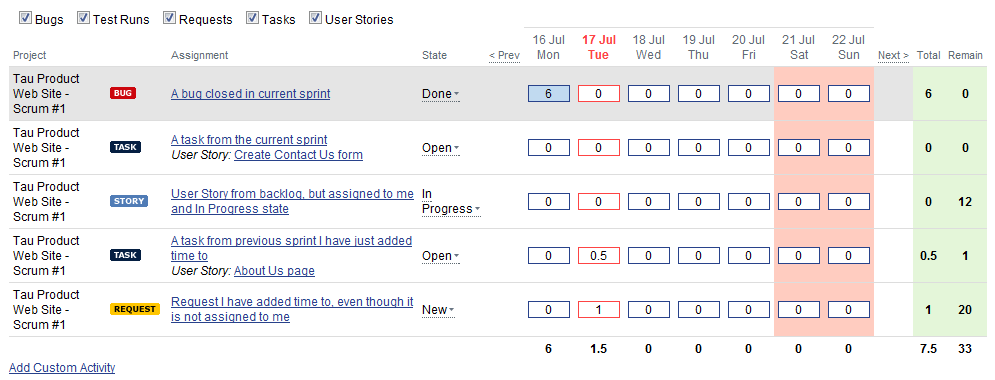 Target Time Paper Time Sheet | Targetprocess - Enterprise Agility Solution